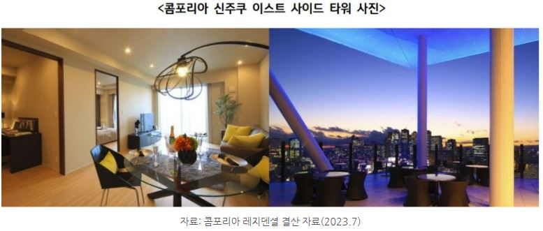 '콤포리아 신주쿠 이스트 사이드 타워' 사진.